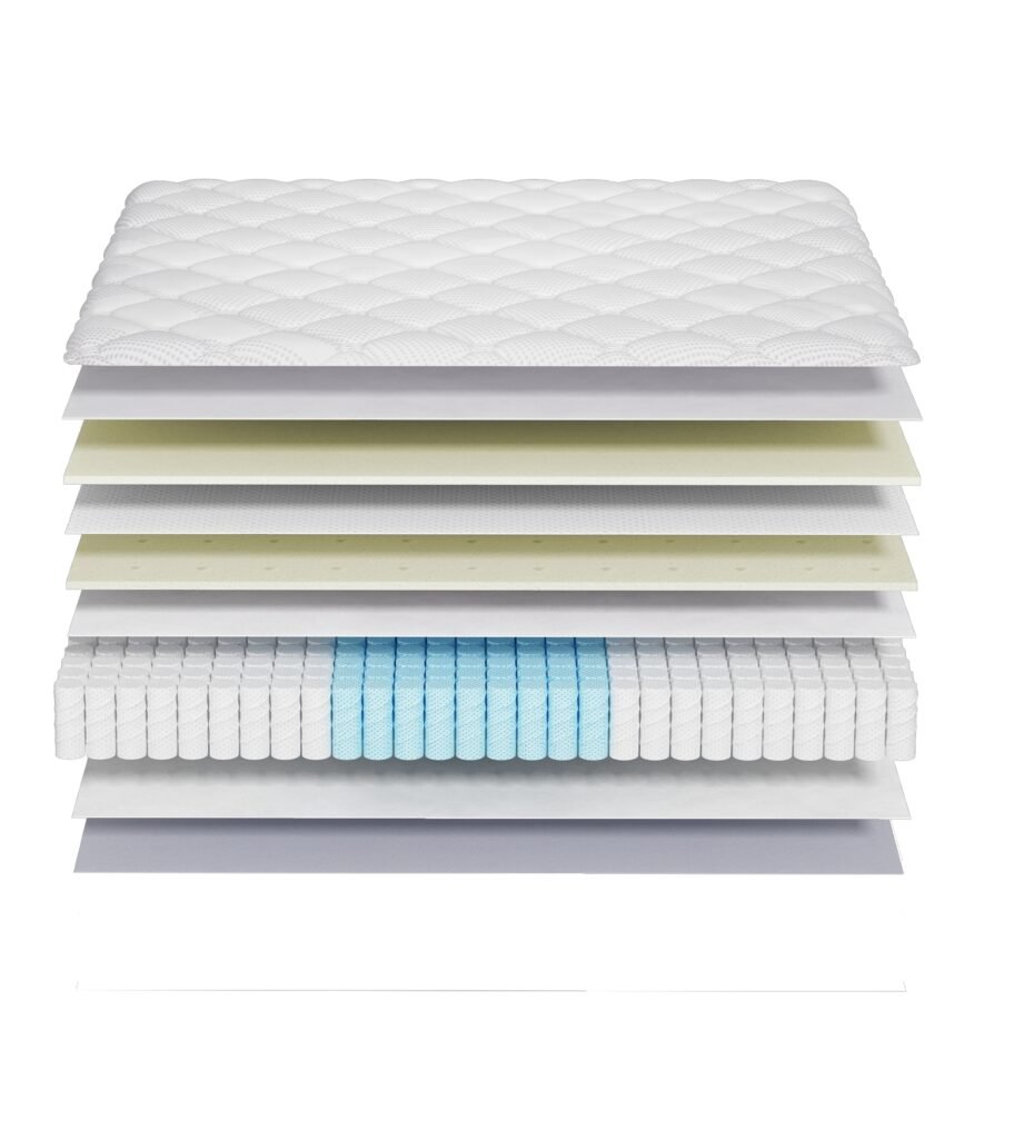 GY-BN1800-VALUE mattress construction view