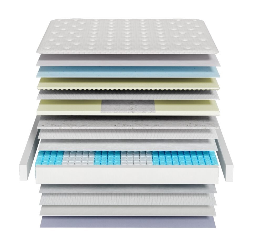 GY-BN2000 mattress construction view
