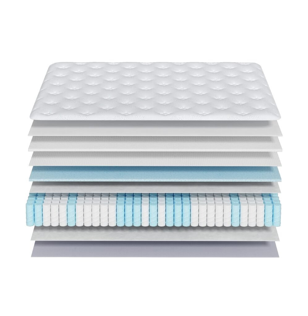GY-BN2300-COMFORT mattress construction view