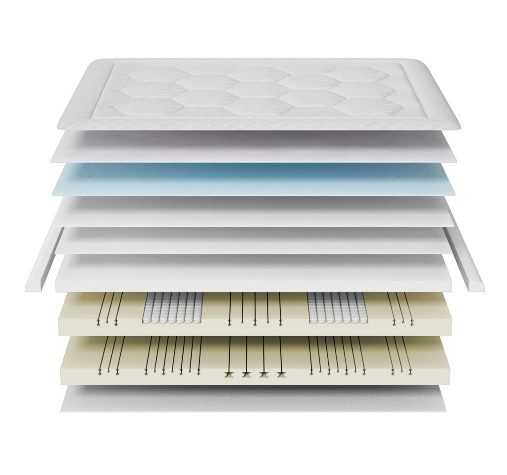 GY-BN2600-HOTEL mattress construction view