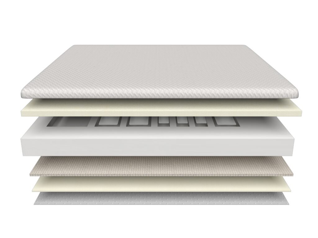GY-ET2500-RETAIL mattress construction view