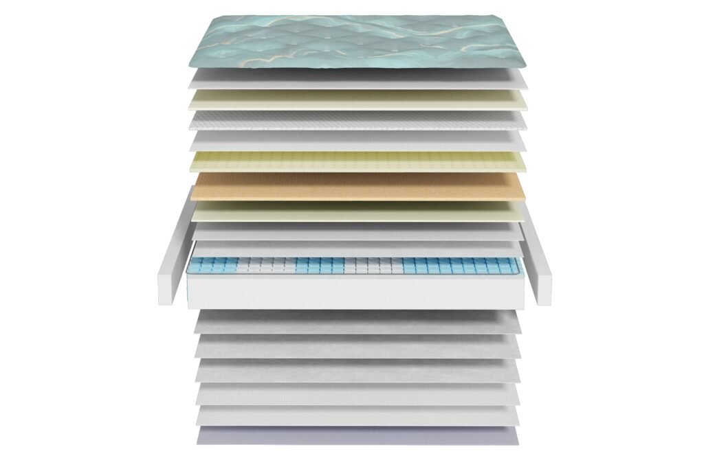 GY-ET2800-CLASSIC mattress construction view