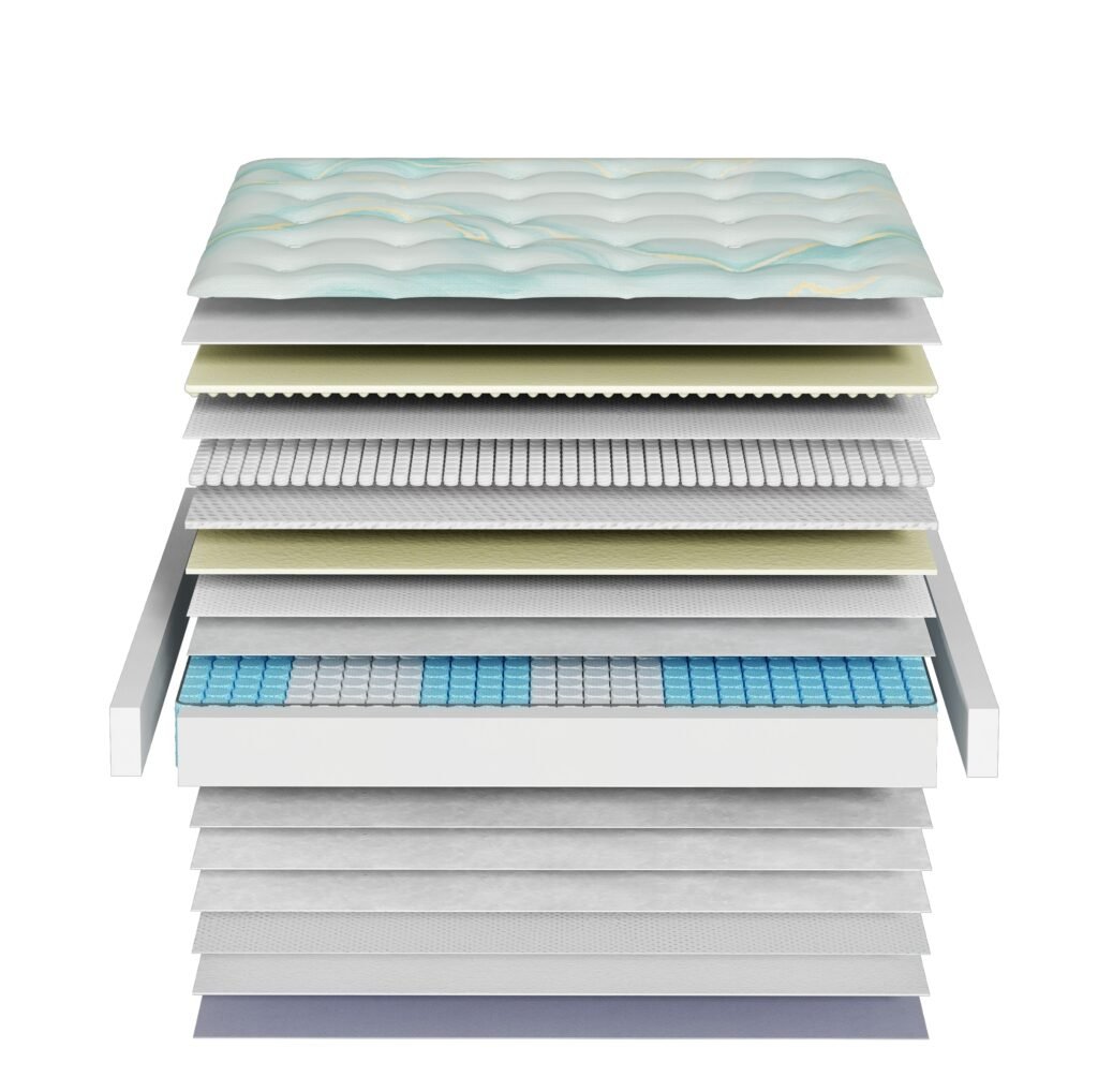 GY-ET3300-PREMIER mattress construction view