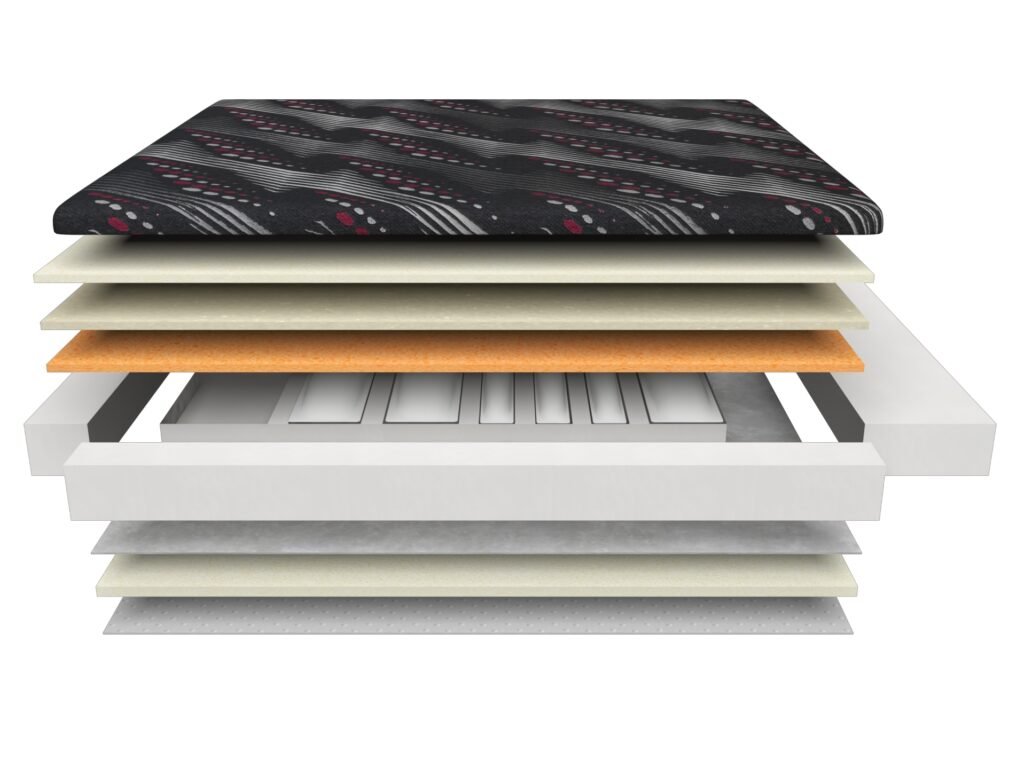 GY-FOLD1200-GUEST mattress construction view