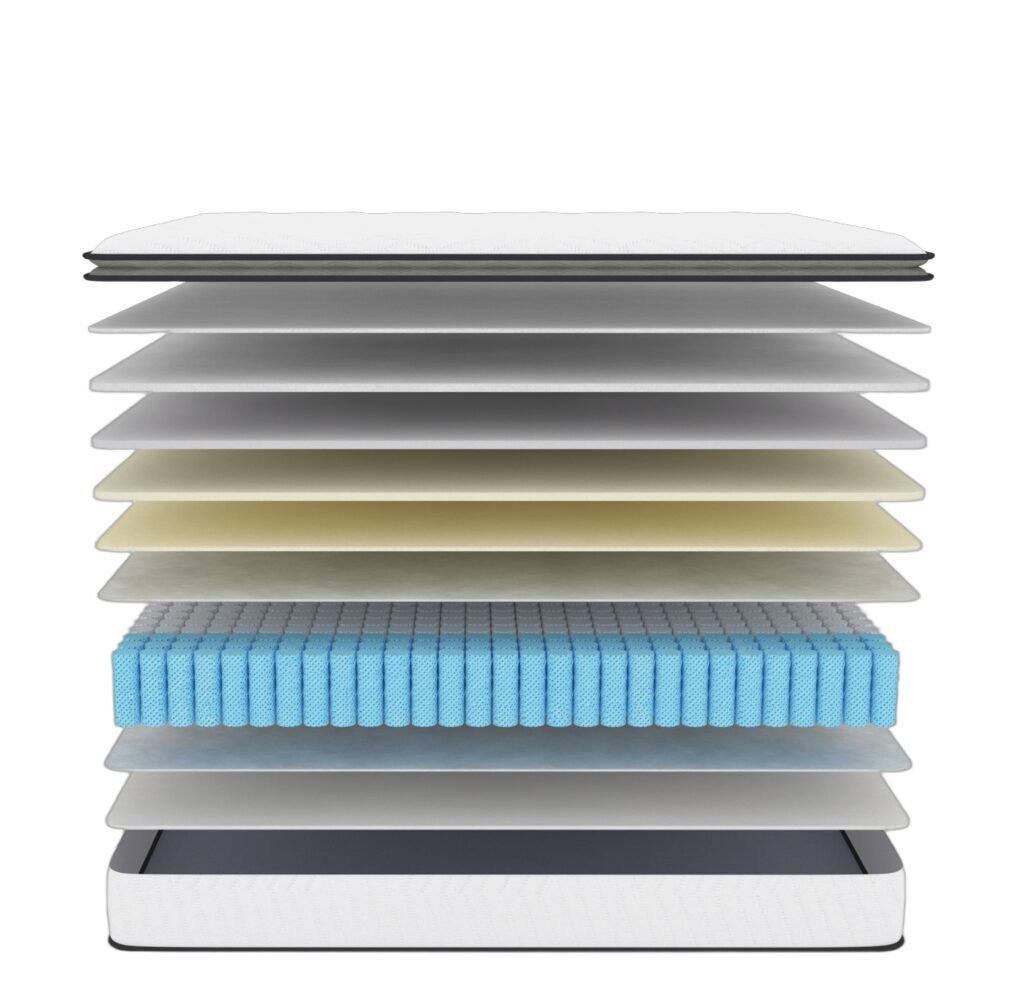 GY-GEL2400 mattress construction view