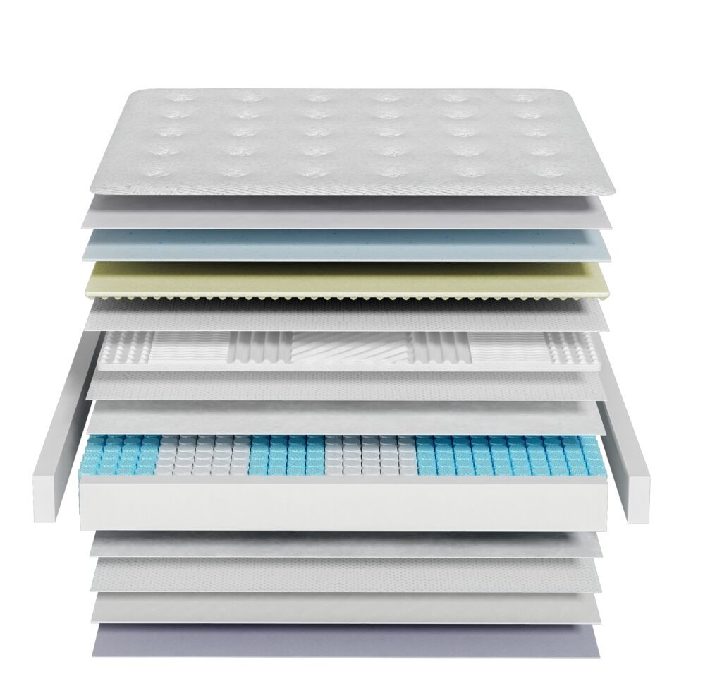 GY-HT2600 mattress construction view