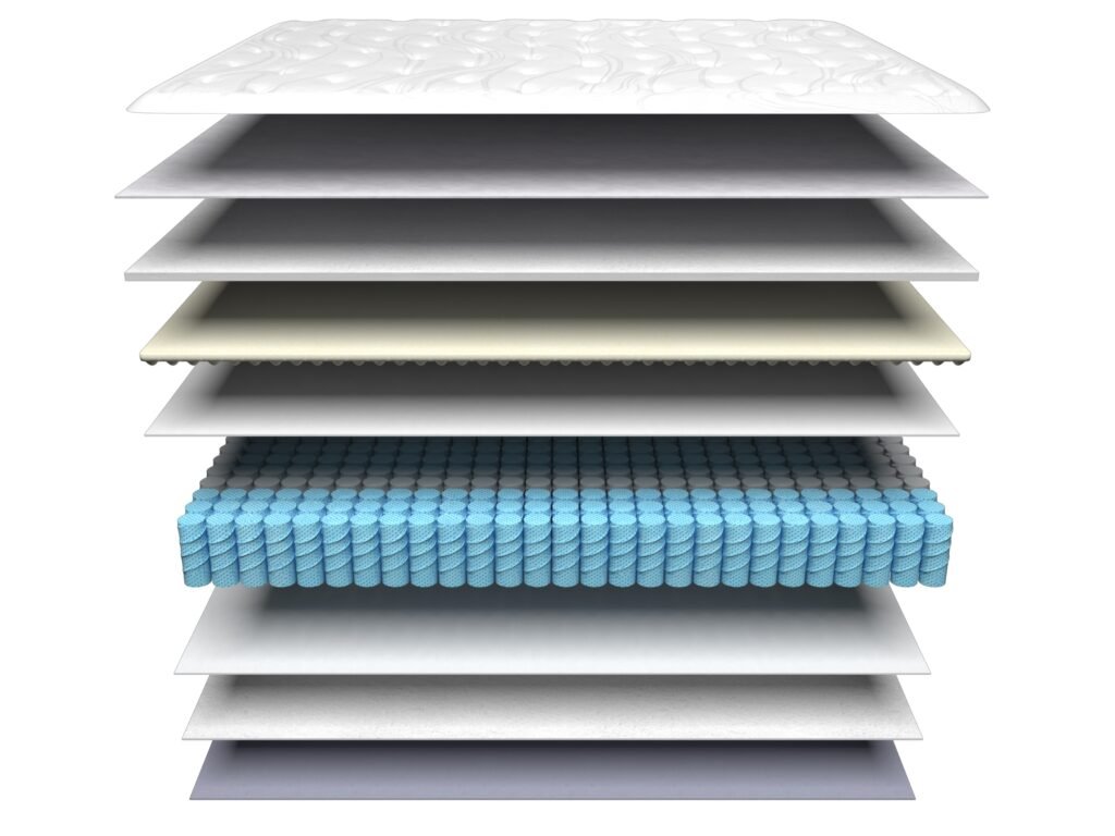 GY-HY2600 mattress construction view