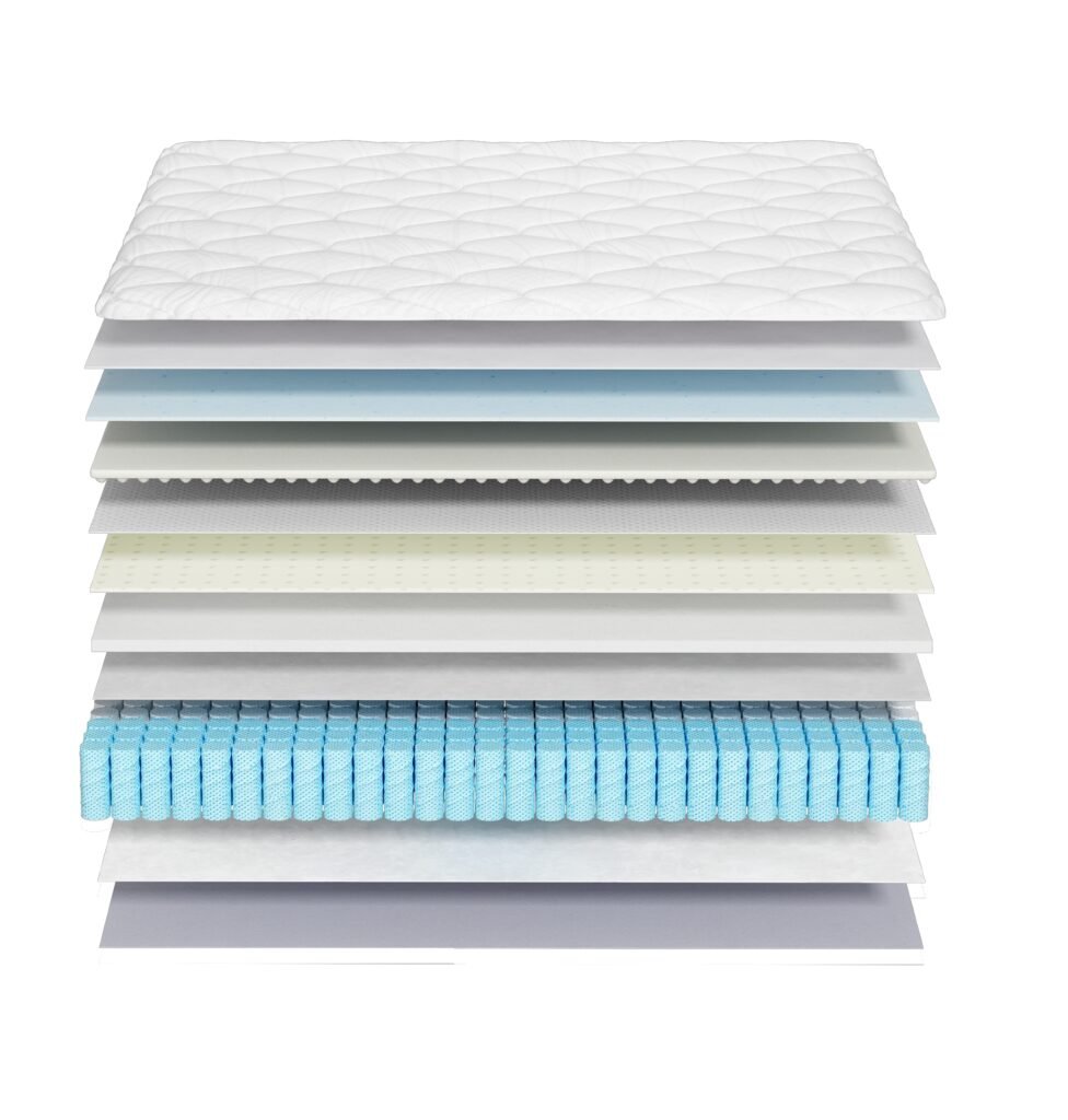 GY-HY2800-ZONE mattress construction view