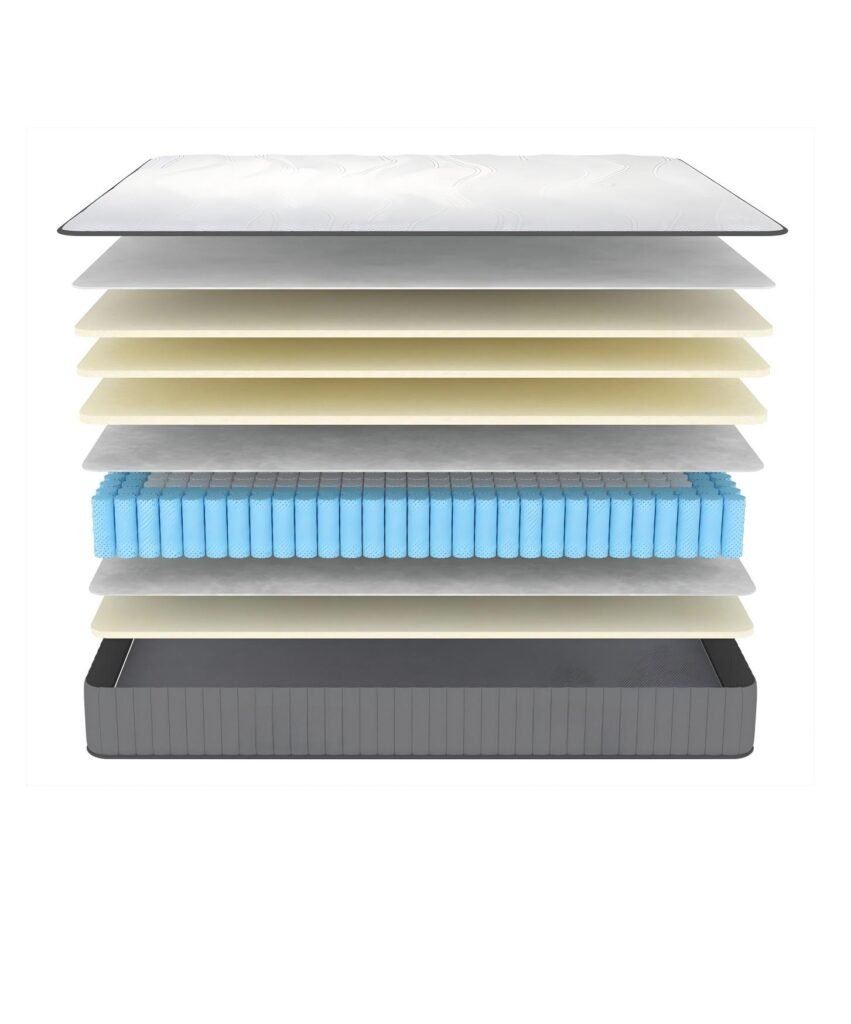 GY-HY3000-EURO mattress construction view