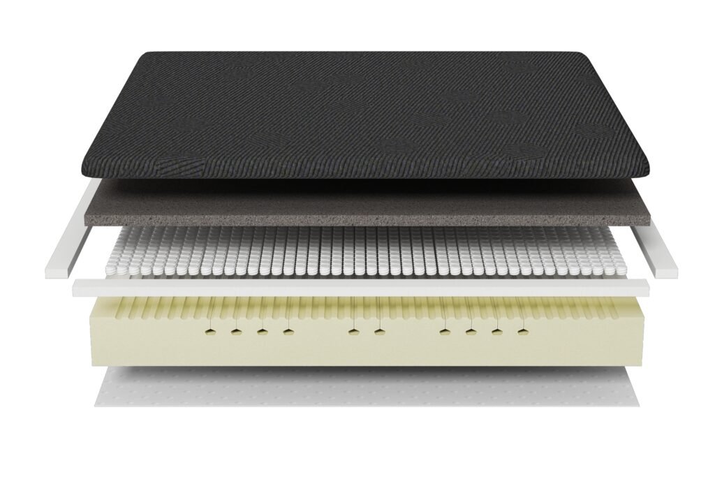 GY-HY3100-BLACK mattress construction view