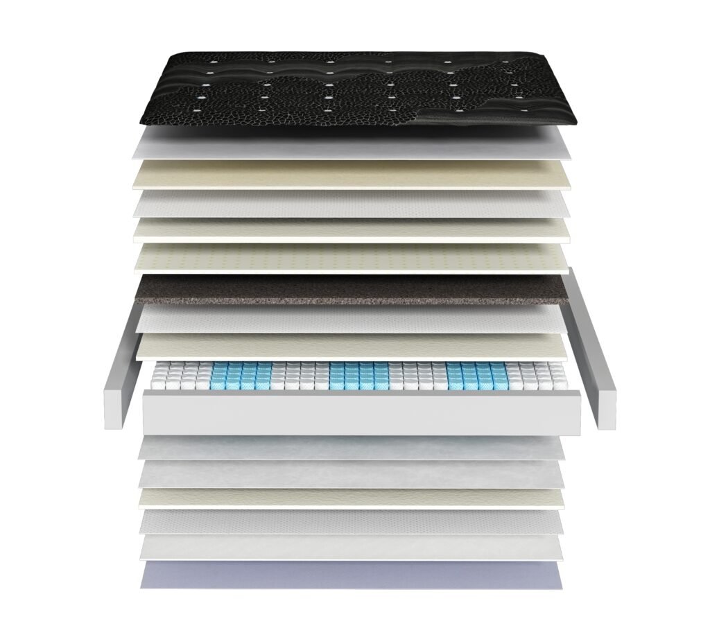 GY-HY3400-LUX mattress construction view