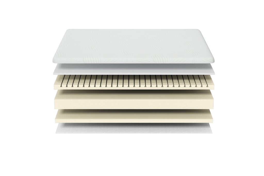 GY-HY3600-ELITE mattress construction view
