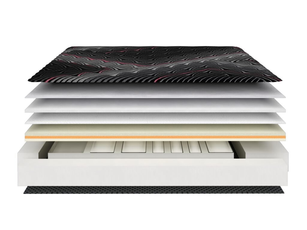GY-KIDS1600 mattress construction view