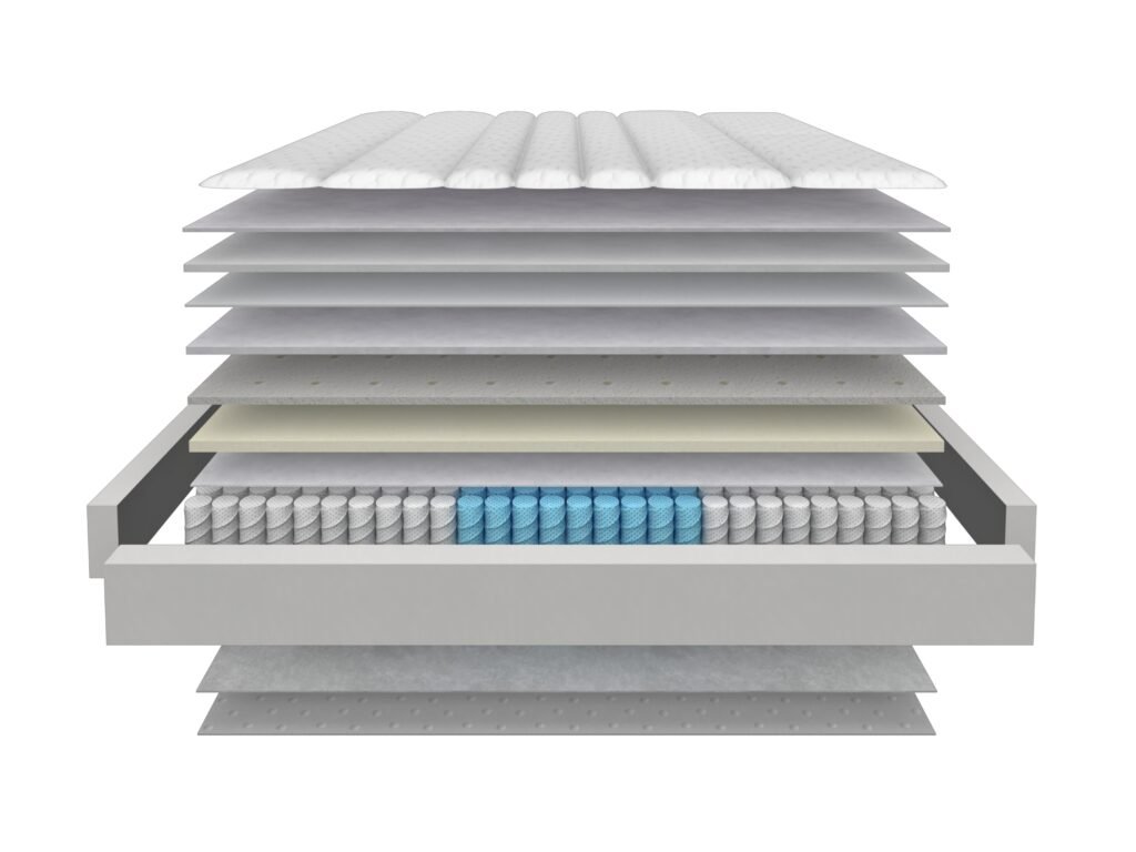 GY-LX2400-FOAM mattress construction view