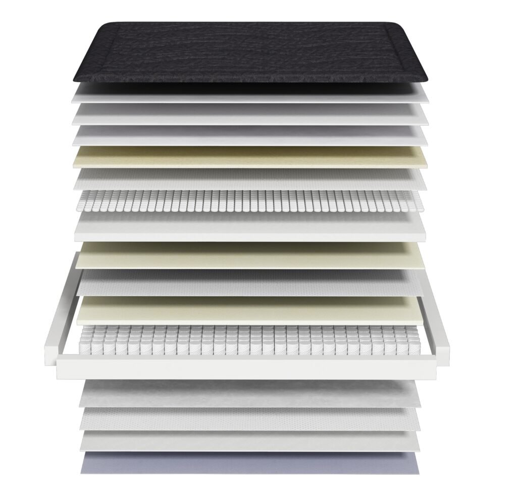 GY-LX2800 mattress construction view