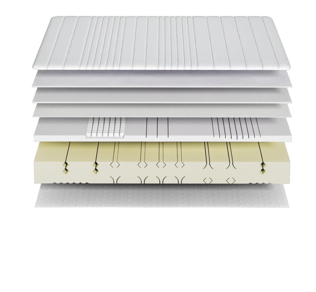 GY-MF1600-SLIM mattress construction view