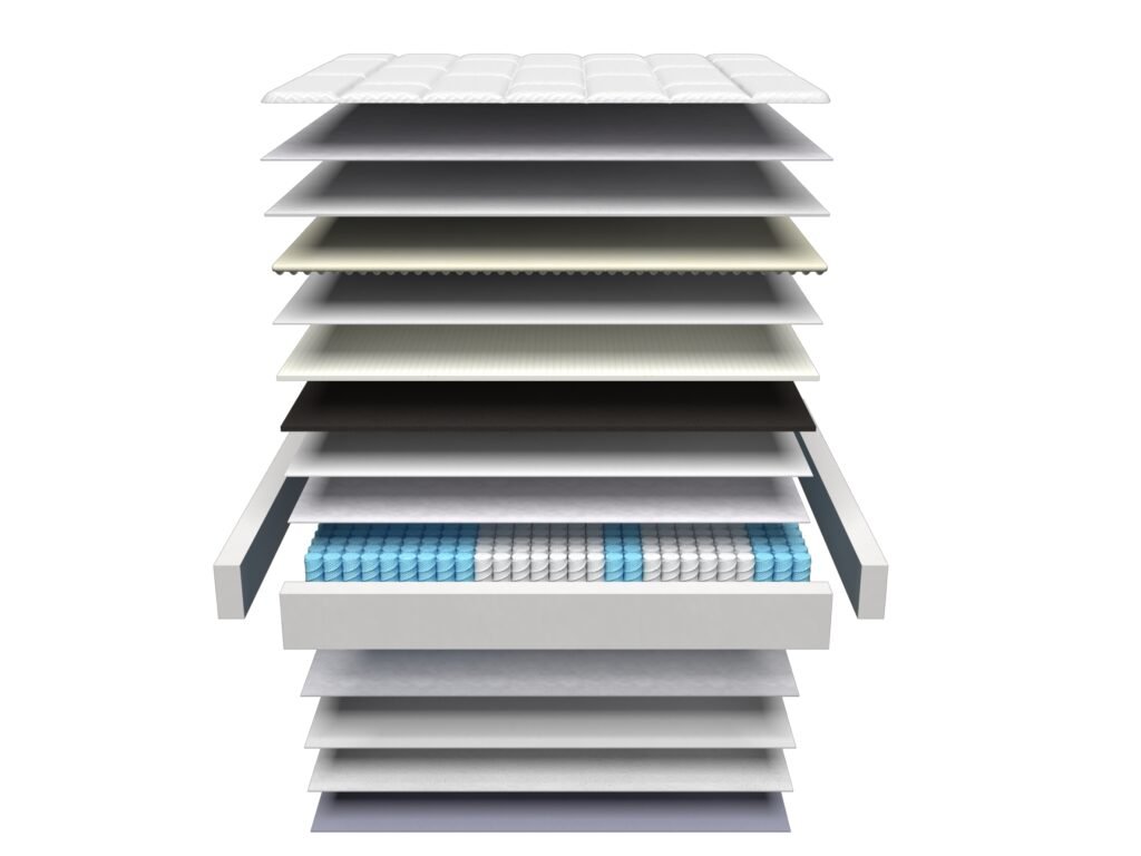 GY-MF2200 mattress construction view
