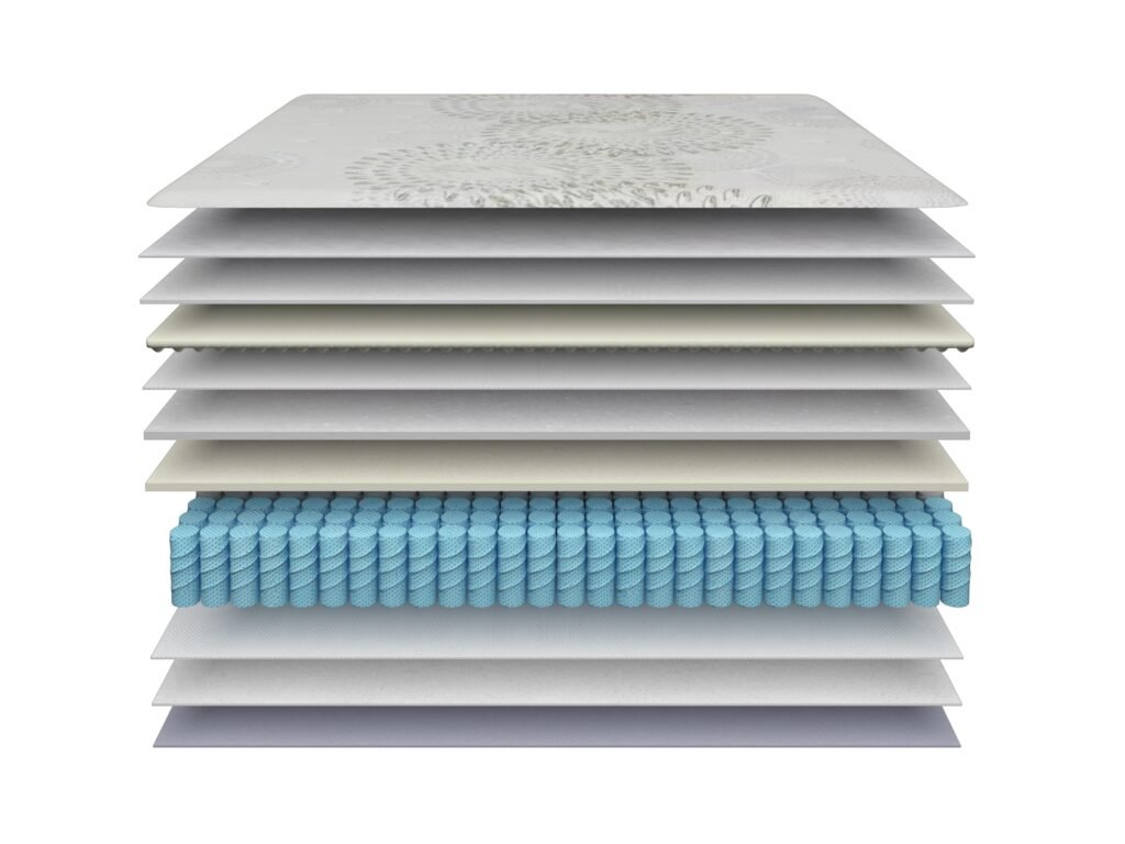 GY-MF2600-AIR mattress construction view