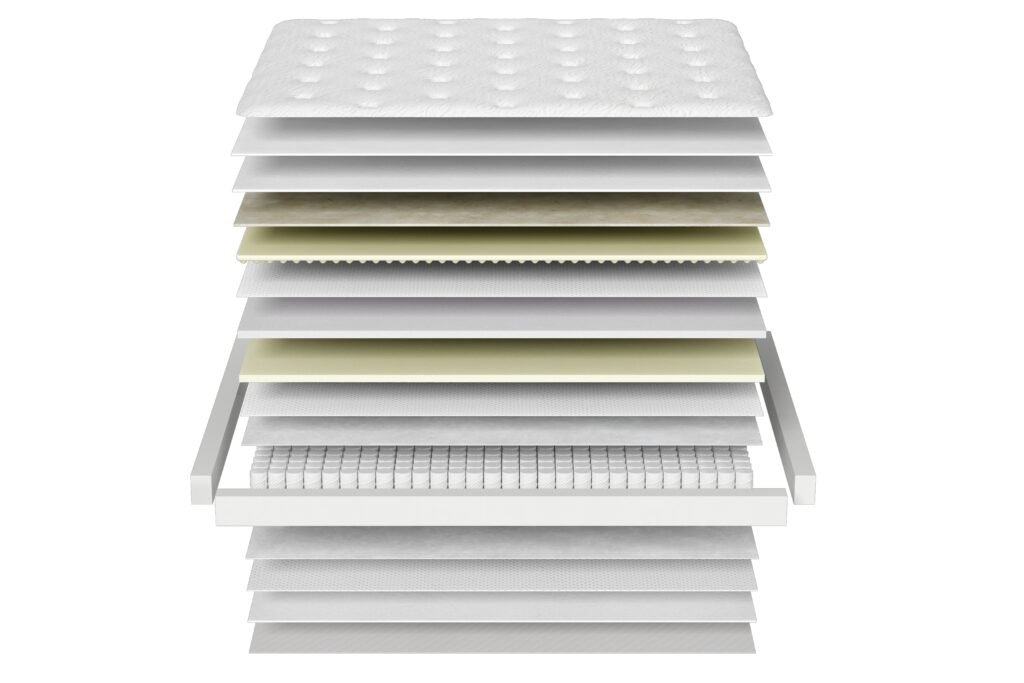 GY-PS2200-BOX mattress construction view