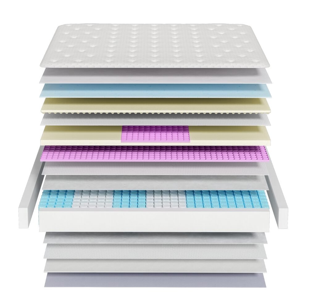 GY-PS2500 mattress construction view