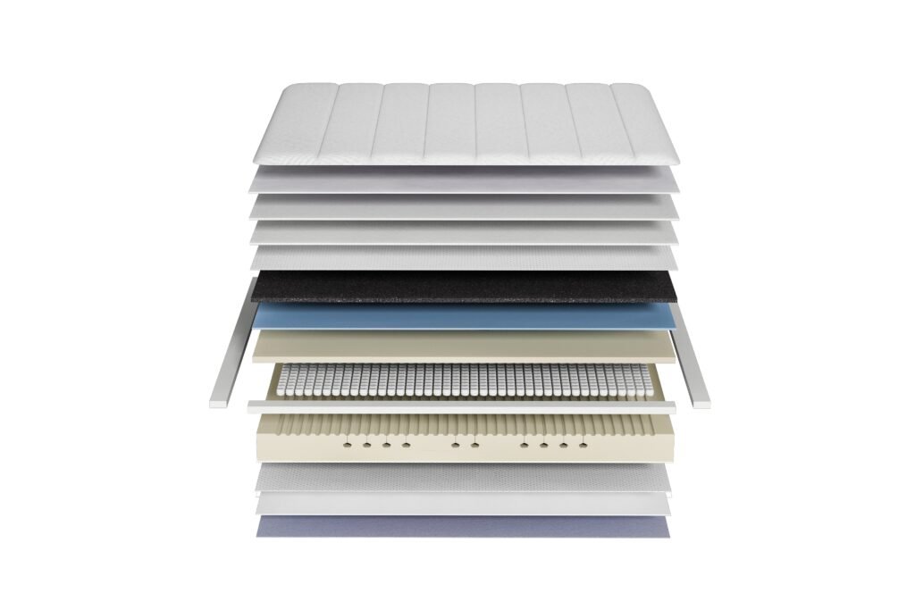 GY-PS2700-ORTHO mattress construction view