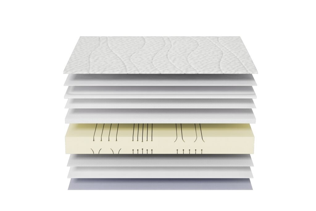 GY-PS3200-PREMIUM mattress construction view