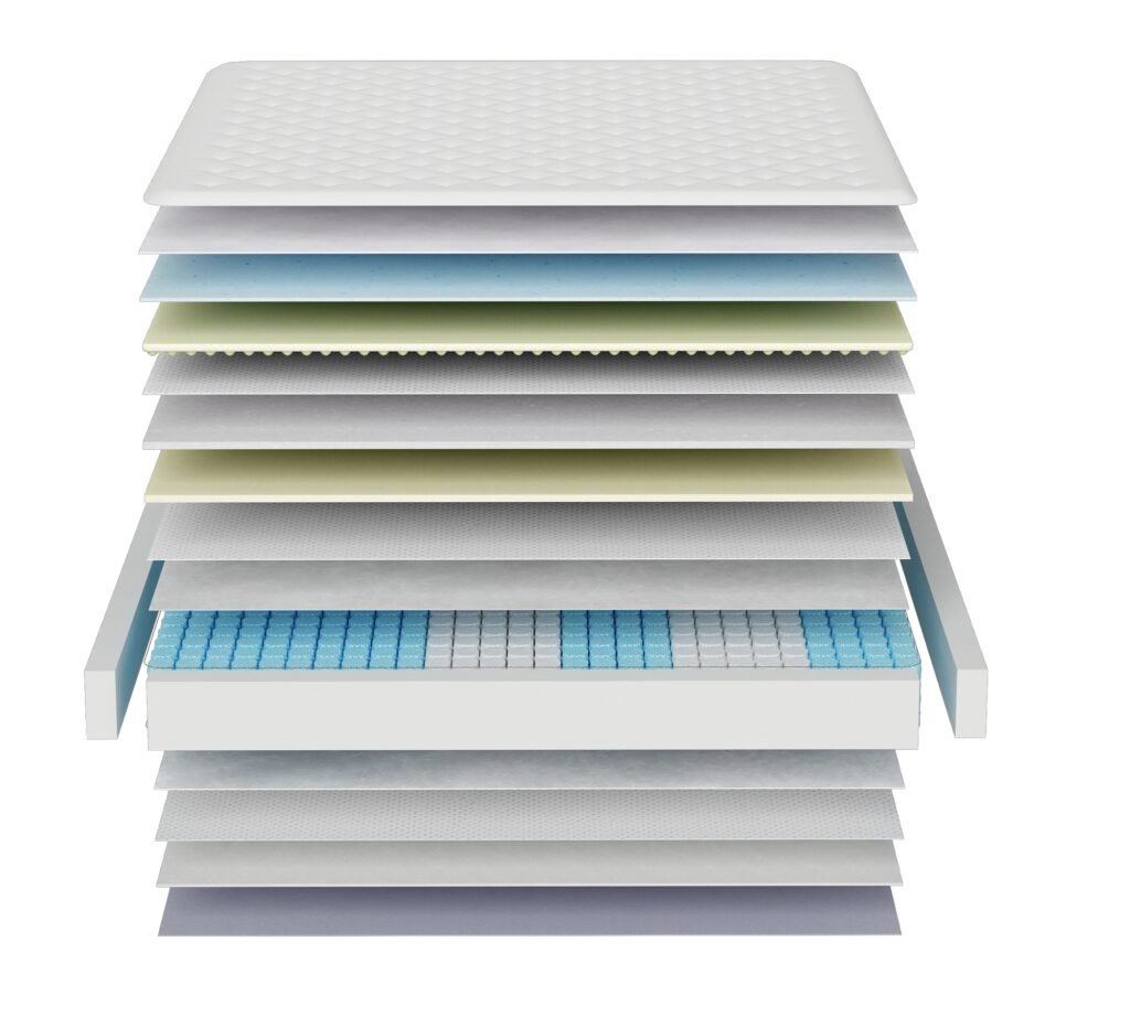 GY-PT2800-SOFT mattress construction view