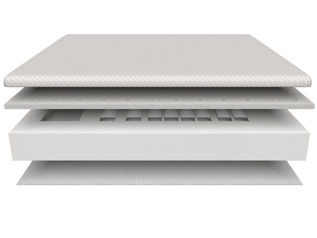 GY-PT3000-HOTEL mattress construction view