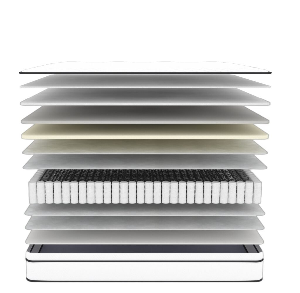 GY-PT3200 mattress construction view