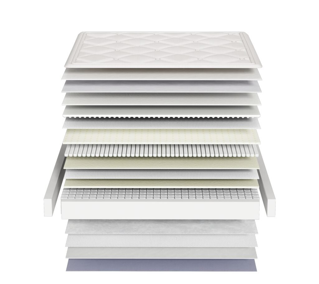 GY-PT3500-LUX mattress construction view