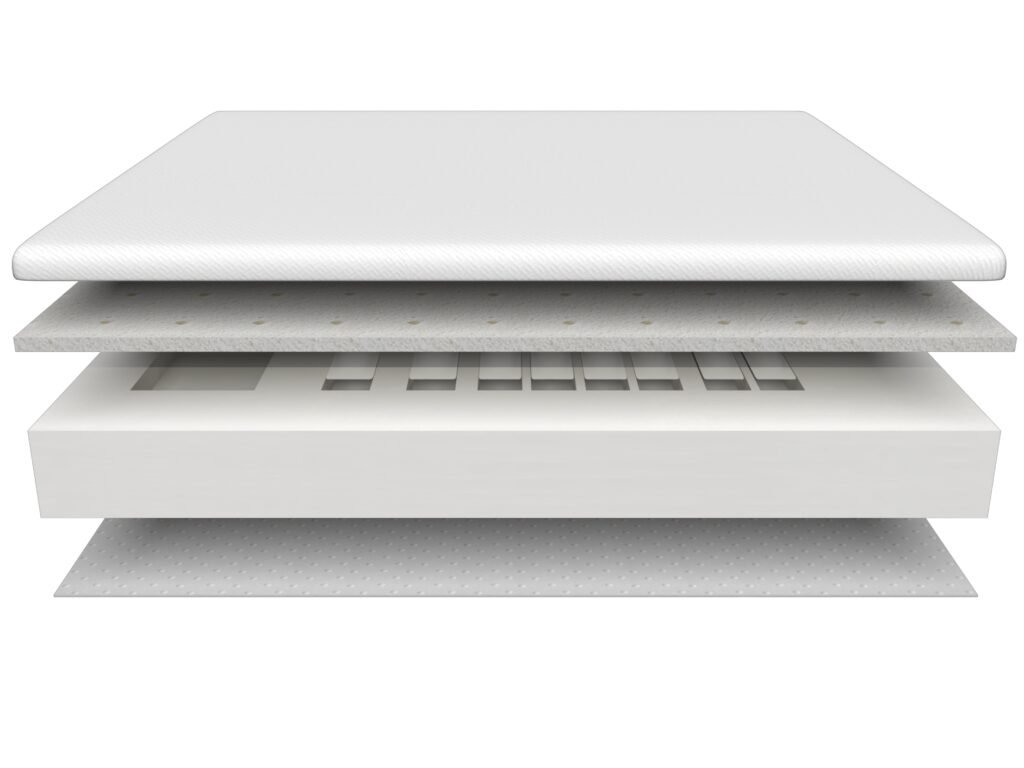 GY-PT3800-SIGNATURE mattress construction view