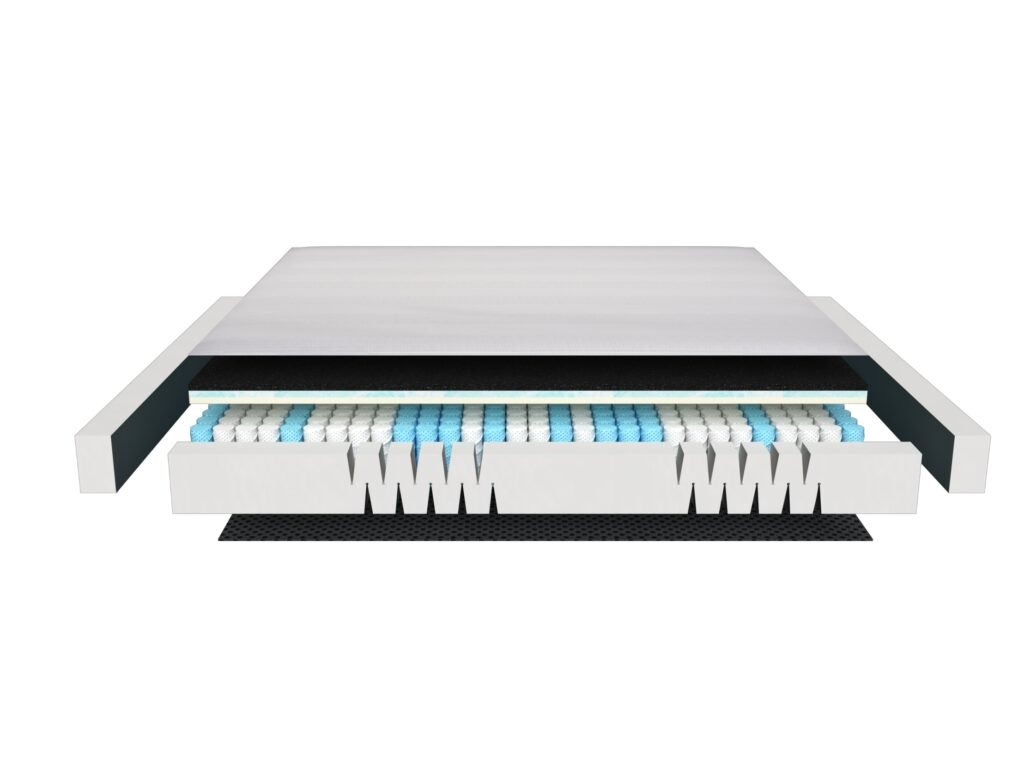 GY-RP1500-ECONOMY mattress construction view