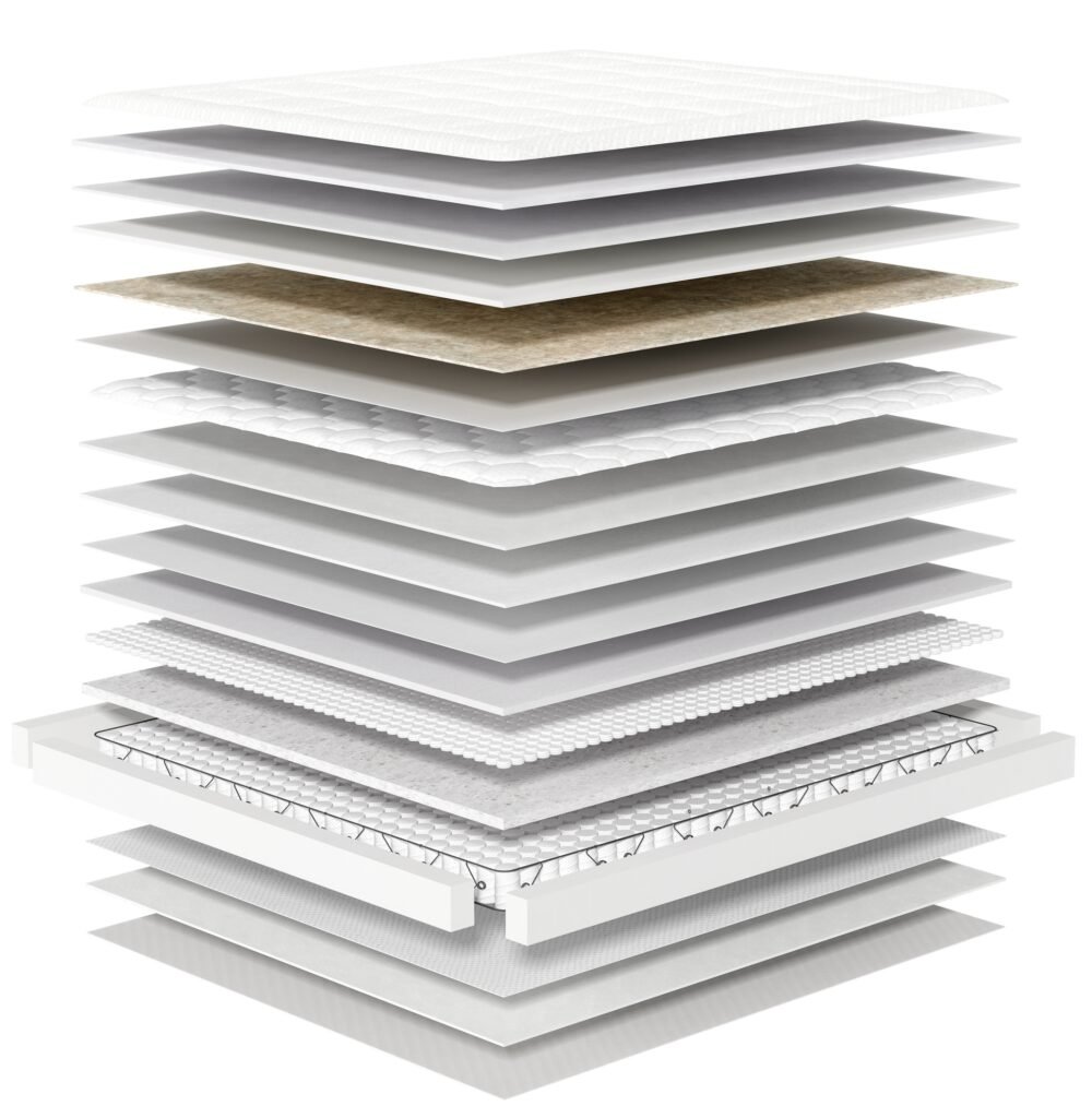 GY-RP2000-FOAM mattress construction view