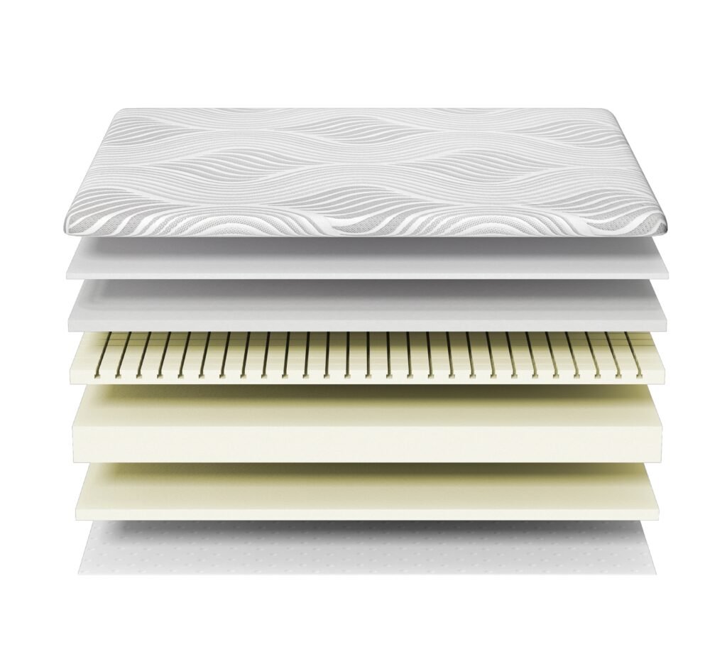 GY-RP2400-HYB mattress construction view
